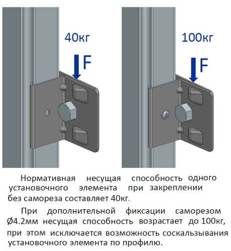 WALLBOX базовый установочный элемент WALLBOX базовый установочный элемент